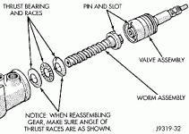 Steering gear worm shaft1.gif