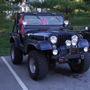 64Jeeper