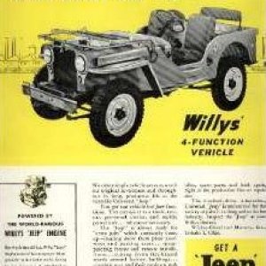 Willys