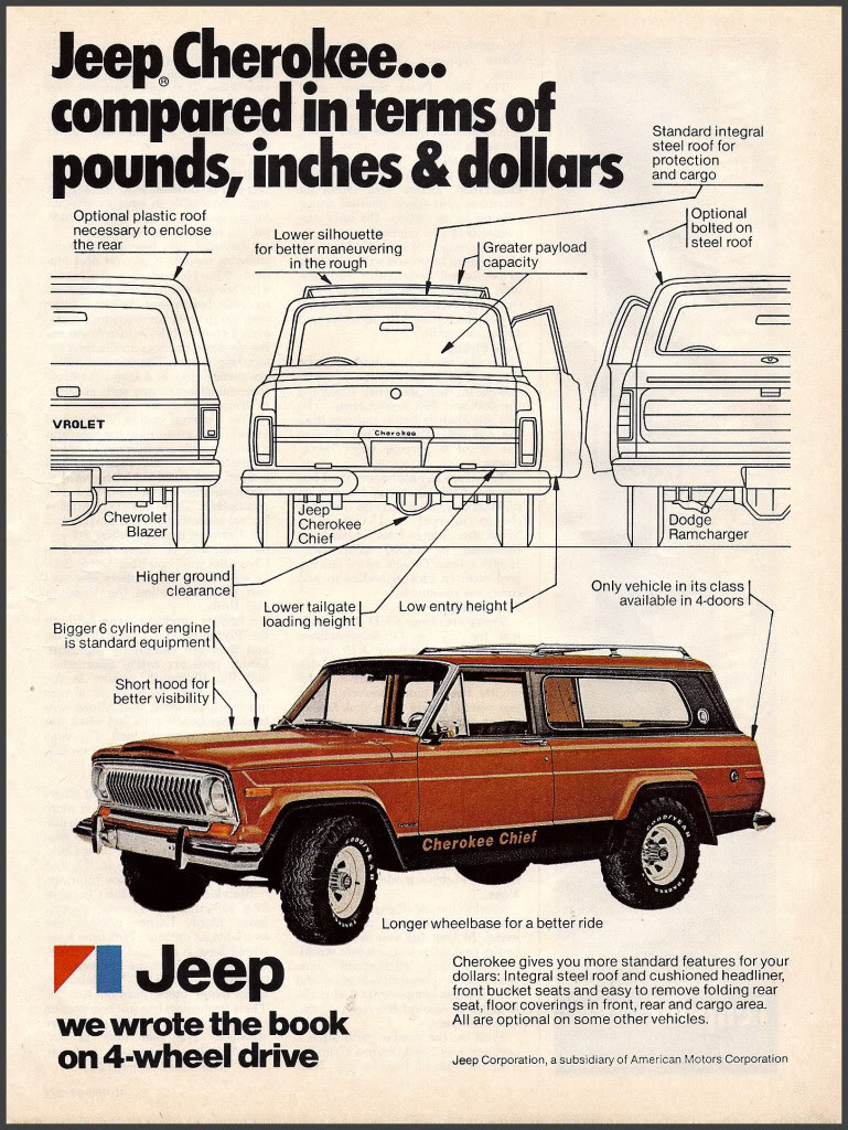 1976 JEEP CHEROKEE CHIEF