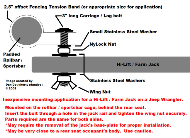 Inexpensive Jack Mount