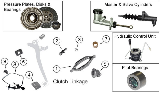 tjclutchlinkageparts-1.jpg