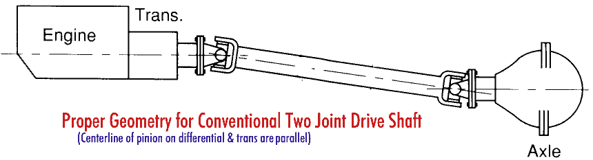 2joint_angle-1.gif